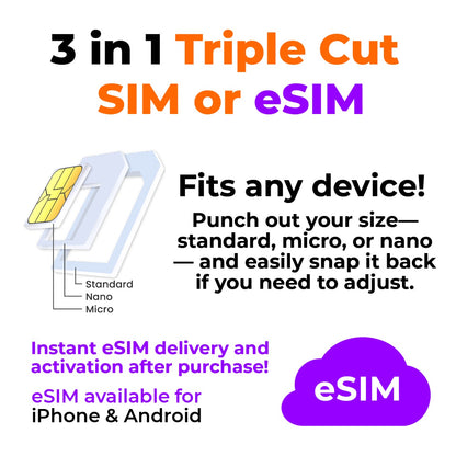 SpeedTalk Mobile Top Value Plan triple cut SIM card and eSIM